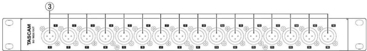 TASCAM BO16DXIN - Panel frontal - 3