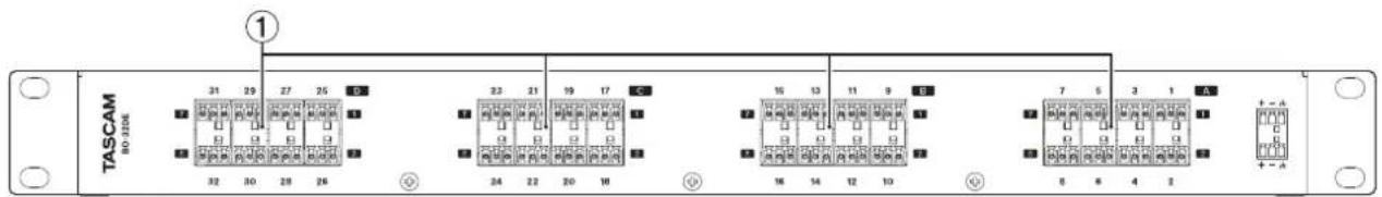 TASCAM BO16DXIN - Panel frontal - 1
