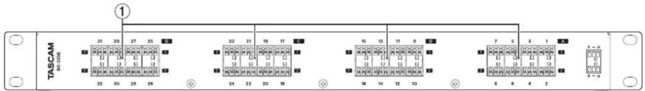 TASCAM BO16DXIN - Front panel - 1