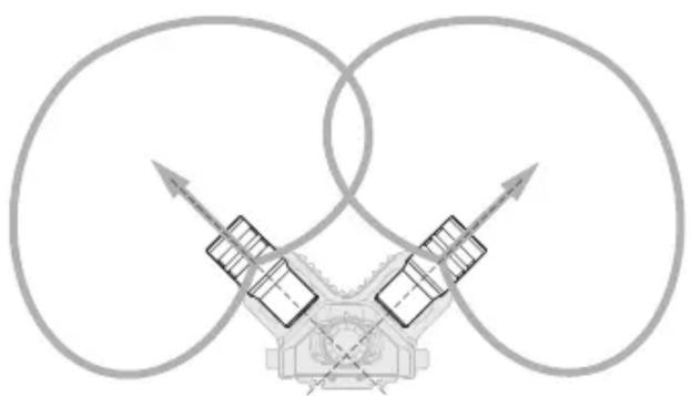 ZOOM XAH8 - Format A-B - 1