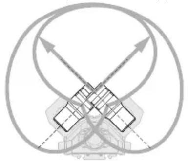ZOOM XAH8 - Format X-Y - 1