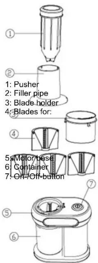 SUNTEC SPI8380 Veggie Noodle - Components - 1