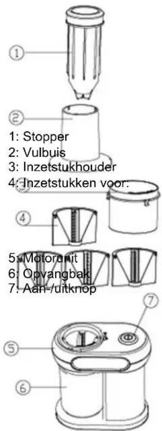SUNTEC SPI8380 Veggie Noodle - Onderdelen - 1