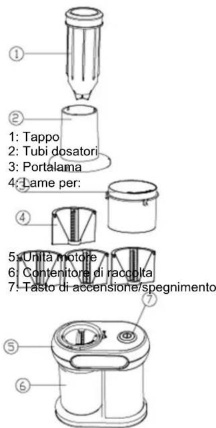 SUNTEC SPI8380 Veggie Noodle - Componenti - 1