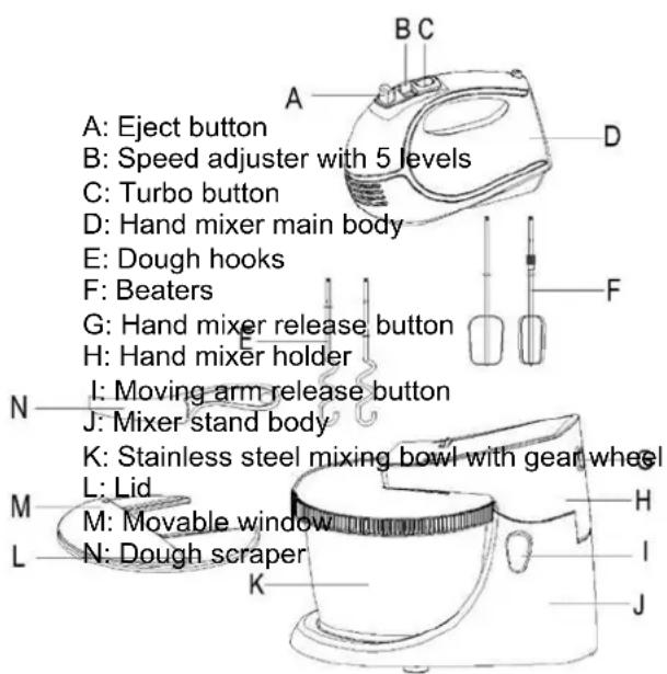 SUNTEC MIX8137 Comfort Pro - Components - 1
