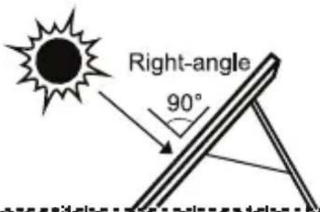 WESTINGHOUSE WSolar60p - INSTRUCCIONES PARA EL USUARIO - 2