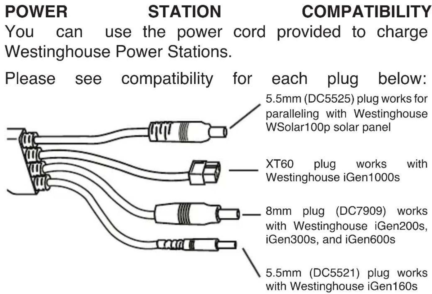 WESTINGHOUSE WSolar60p - USERINSTRUCTIONS - 3
