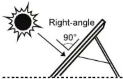WESTINGHOUSE WSolar60p - USERINSTRUCTIONS - 2