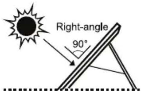 WESTINGHOUSE WSolar60p - Instructions d'utilisation - 2