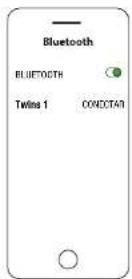 FRESH N REBEL Twins 1 - 3