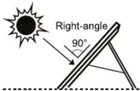 WESTINGHOUSE WSolar100p - USERINSTRUCTIONS - 2