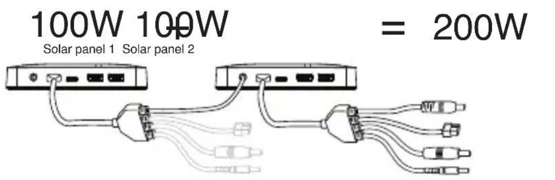 WESTINGHOUSE WSolar100p - Parallèle - 1