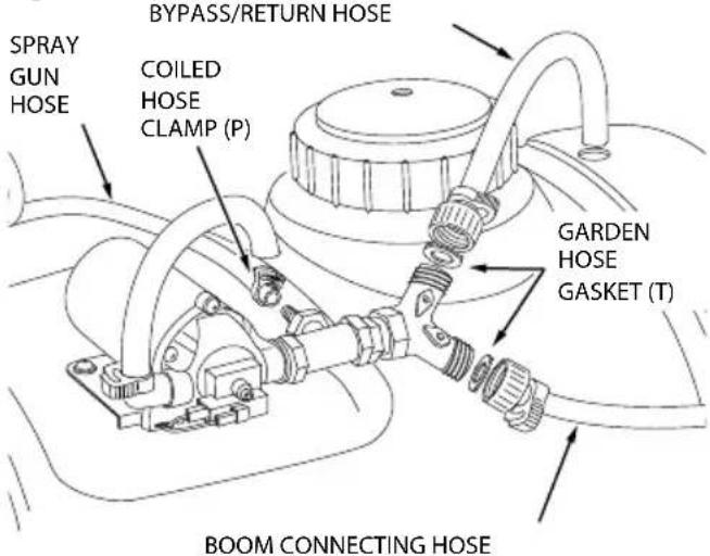 Craftsman CMXGZBF7124533 - Step 9: (fig. 9) - 1
