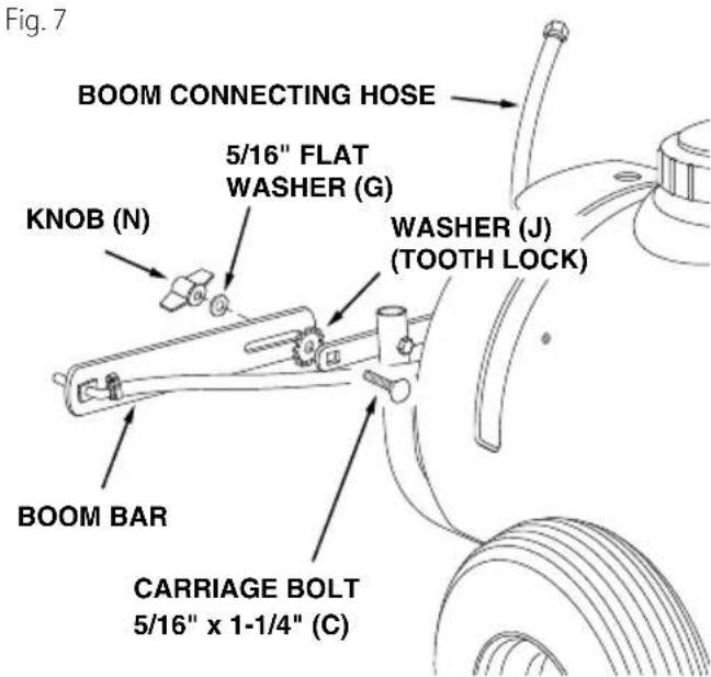 Craftsman CMXGZBF7124533 - Step 7: (fig. 7) - 1