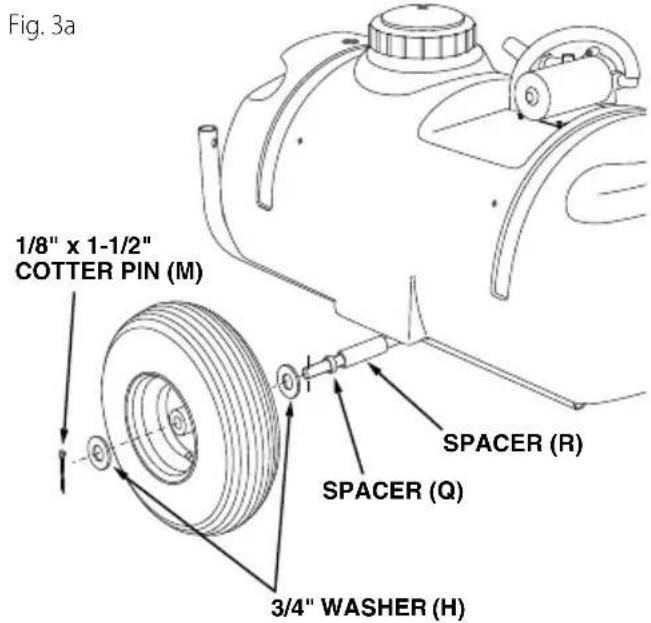 Craftsman CMXGZBF7124533 - Step 3: (fig. 3a & 3b) - 1