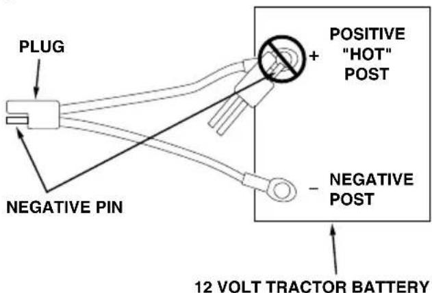 Craftsman CMXGZBF7124533 - Step 10: (Fig. 10 & 11) - 2