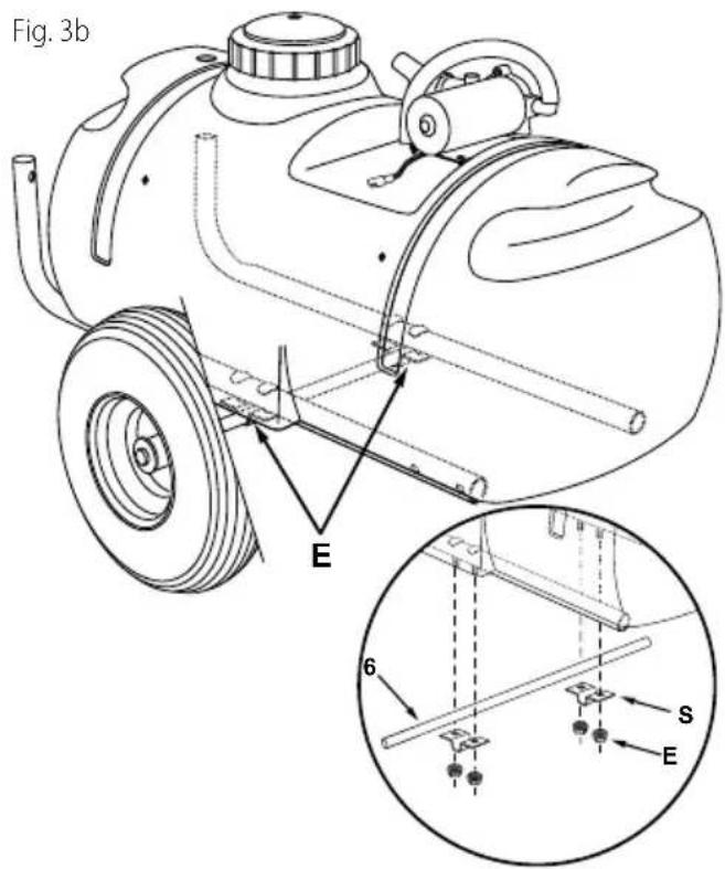 Craftsman CMXGZBF7124533 - Step 3: (fig. 3a & 3b) - 2