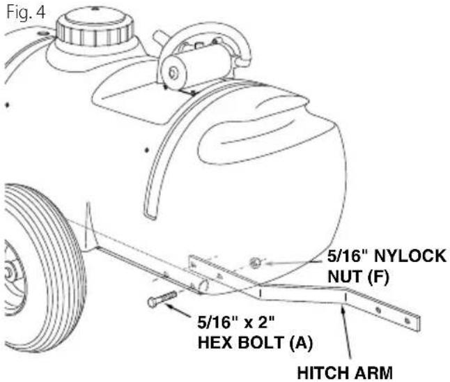 Craftsman CMXGZBF7124533 - Step 4: (fig. 4) - 1