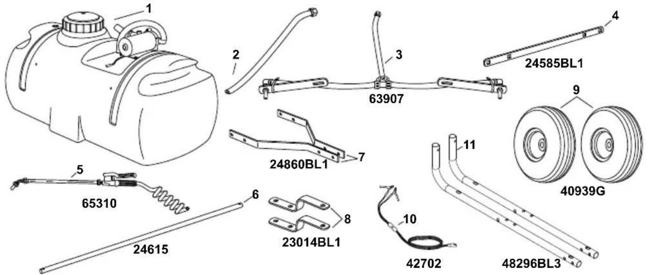 Craftsman CMXGZBF7124533 - CARTON CONTENTS - 1