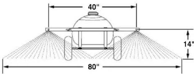 Craftsman CMXGZBF7124533 - Setting the Boom for Spraying - 1