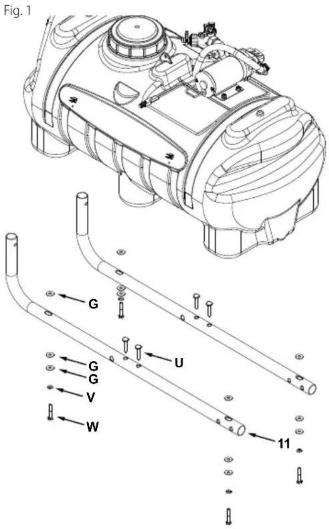 Craftsman CMXGZBF7124533 - Step 1: (Fig. 1) - 1