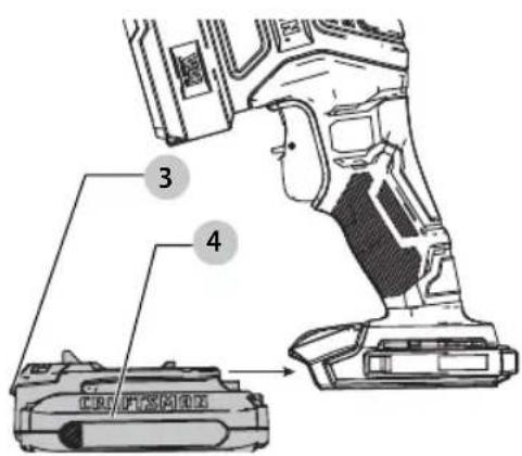 Craftsman CMCSS800 - Indicators - 5