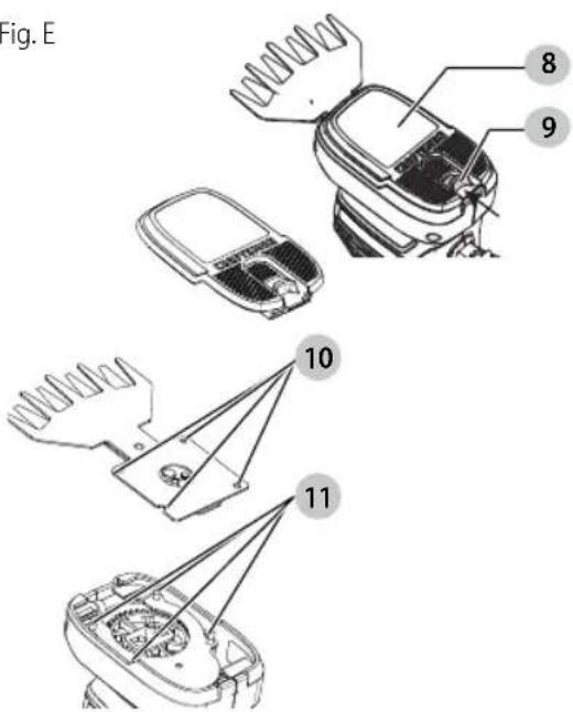Craftsman CMCSS800 - Indicators - 4