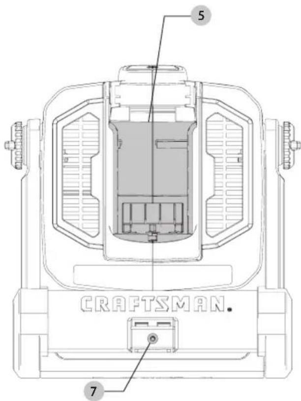 Craftsman CMCL005B - Definiciones: Simbolos y Palabras de Alerta de Seguidad - 2