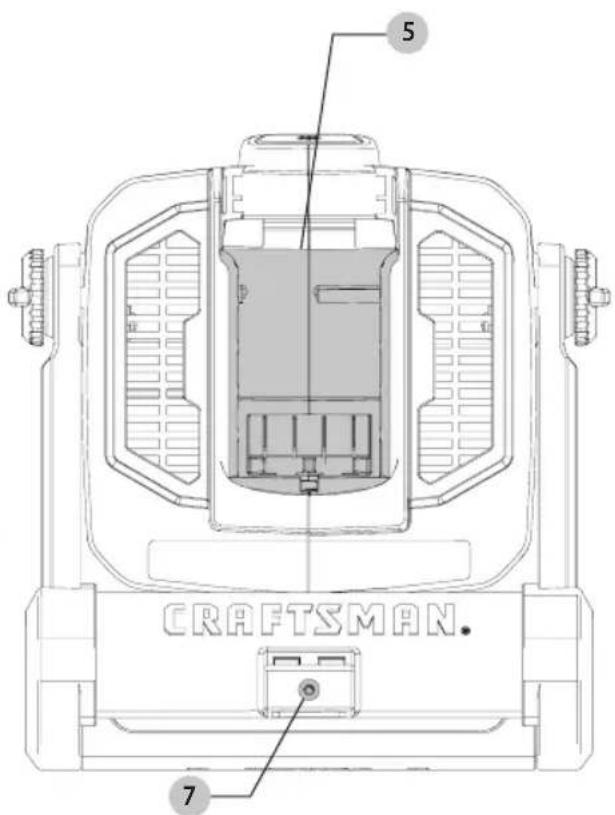 Craftsman CMCL005B - Définitions : symboles et termes d'alarmes sécurité - 1