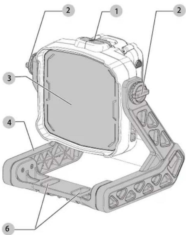 Craftsman CMCL005B - Definitions: Safety Alert Symbols and Words - 1