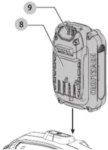 Craftsman CMCL005B - Instalación y Desinstalación de Paquete de Bateria (Fig. B) - 1