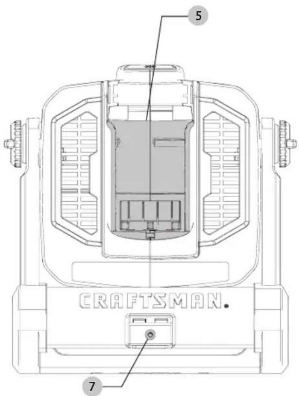 Craftsman CMCL005B - Definitions: Safety Alert Symbols and Words - 2