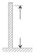 SMARTWARES DIC22412 - MONTAGE - 3
