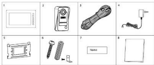 SMARTWARES DIC22412 - ČO JE V KRABICI - 1