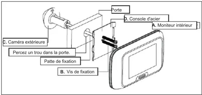 SMARTWARES 10.018.27 - Visiophone - Mode d'emploi - 1
