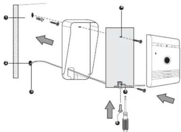 SMARTWARES 10.008.92 - PRECAUCIÓN - 1