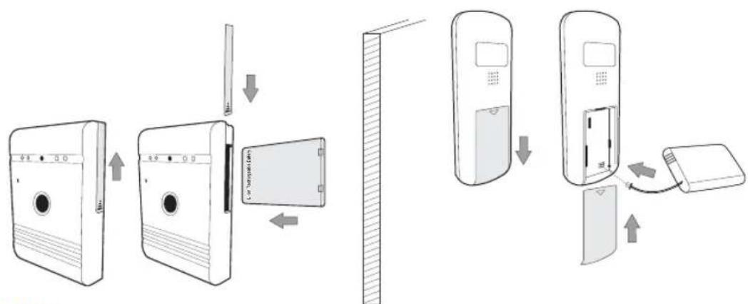 SMARTWARES 10.008.92 - Moniteur d'intérieur - 1