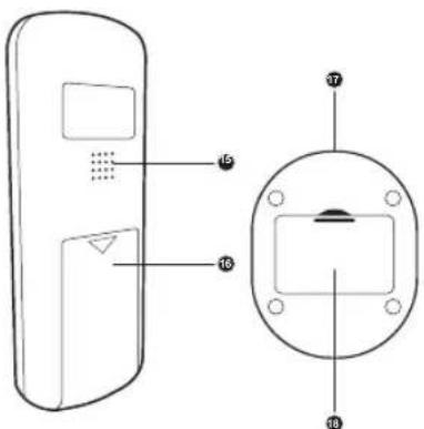 SMARTWARES 10.008.92 - MONITOR DOMOWY - 2