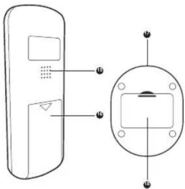 SMARTWARES 10.008.92 - MONITOR PARA INTERIORES - 2