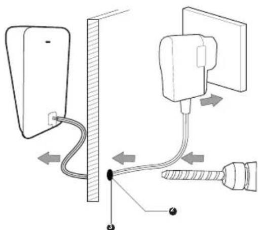 SMARTWARES 10.008.92 - INSTALACIÓN EN PARED - 1