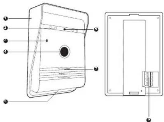 SMARTWARES 10.008.92 - CITOFONO ESTERNO - 1