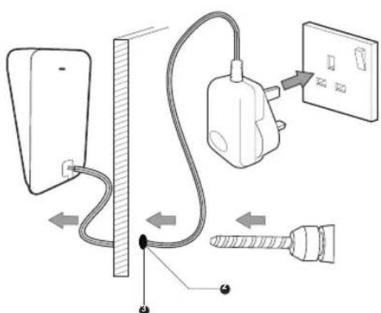 SMARTWARES 10.008.92 - WALL MOUNTING - 1