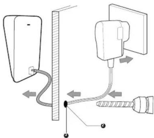 SMARTWARES 10.008.92 - Monitor domowy - 2