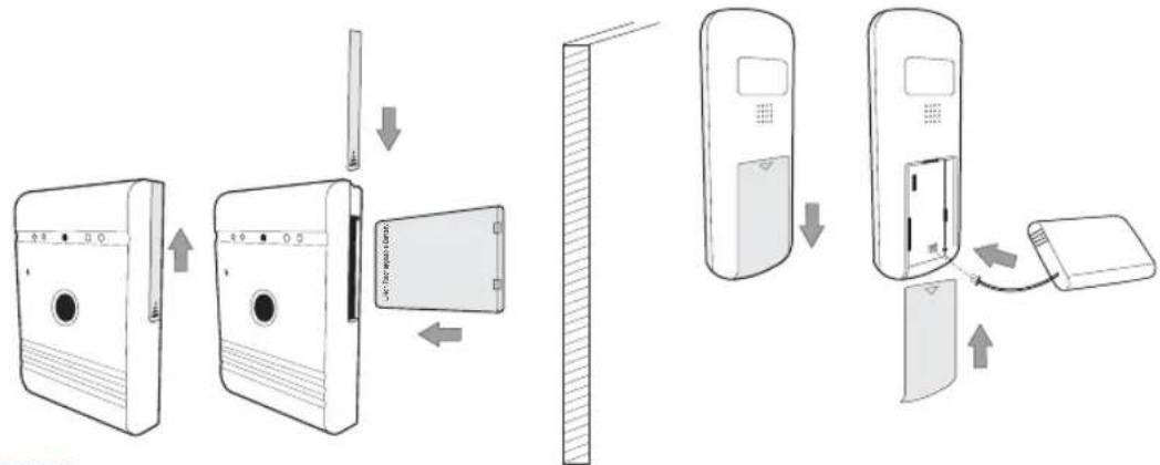 SMARTWARES 10.008.92 - Binnenmonitor - 1