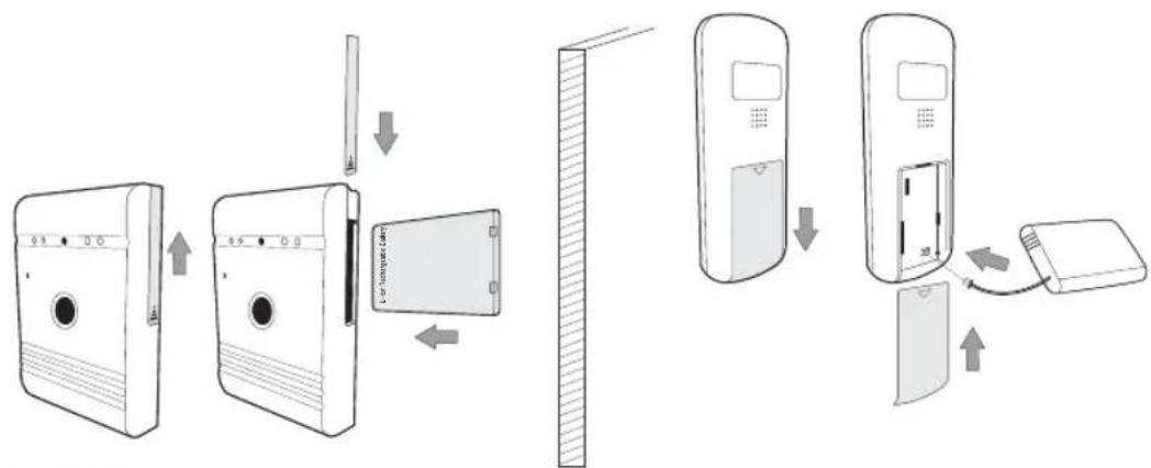 SMARTWARES 10.008.92 - Monitor domowy - 1