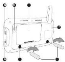 SMARTWARES 10.008.93 - De beltoon instellen : - 1