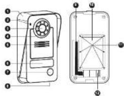SMARTWARES 10.008.93 - INTERPHONE D'EXTERIEUR - 1