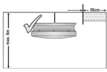 SMARTWARES PD8829 - D - 6