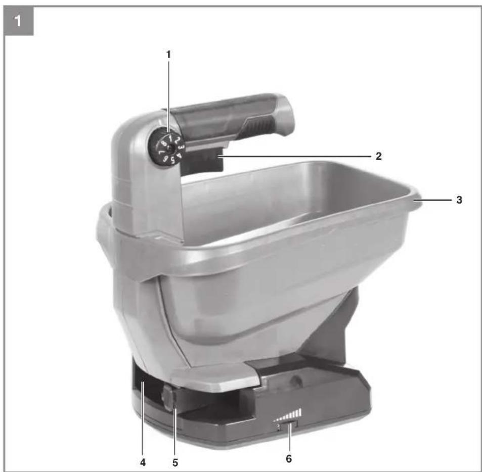 EINHELL GEUS 18 LiSolo - 3