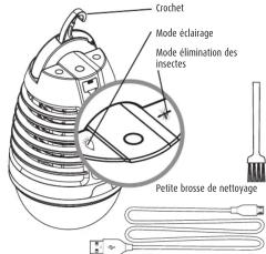 GENIUS Moskito Killer - Composants du produit - 1